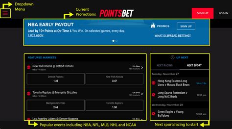 pointsbet sign up offer|pointsbet promo code deposit.